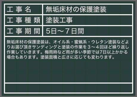 床暖房のインデックス